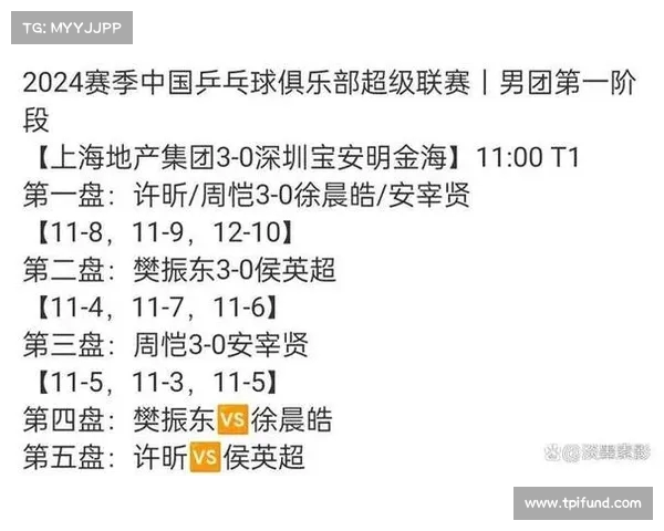 球员复出赛季展望：重返赛场后的挑战与机遇