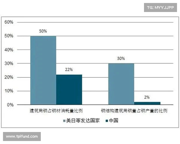 2025赛季球员表现全景分析及潜力预测 2025赛季球员表现全景分析及潜力预测